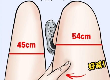 大腿吸脂