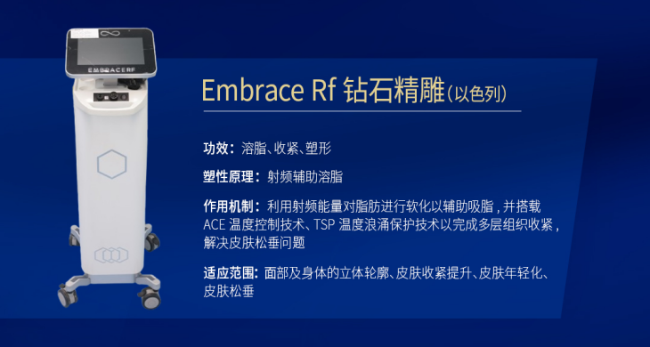 Embrace Rf 钻石精雕(以色列)